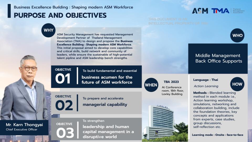 Business Excellence Building _ Shaping modern ASM Workforce (1)